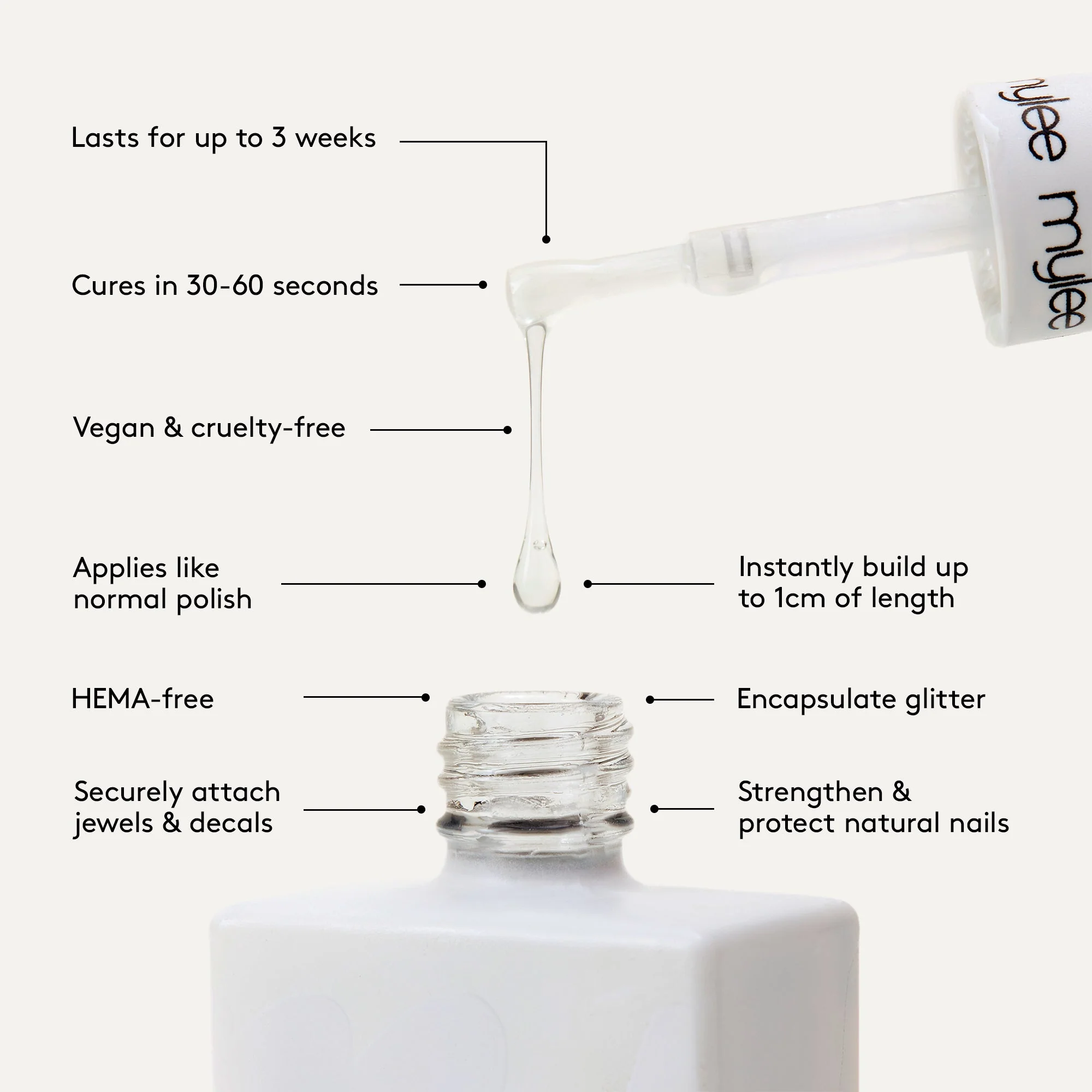 Mylee 5-in-1 Builder Gel Polish - Peach - Image 4