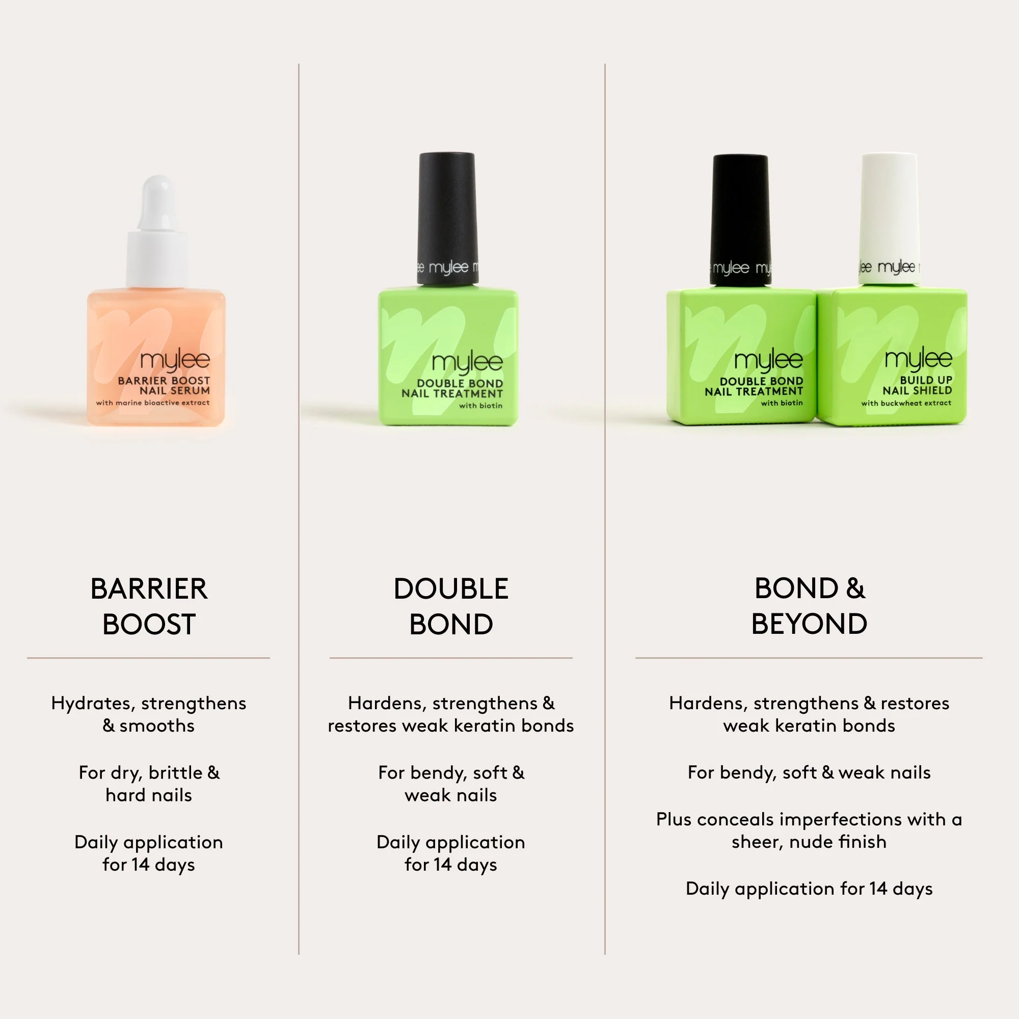 Mylee Barrier Boost Nail Serum - Image 8