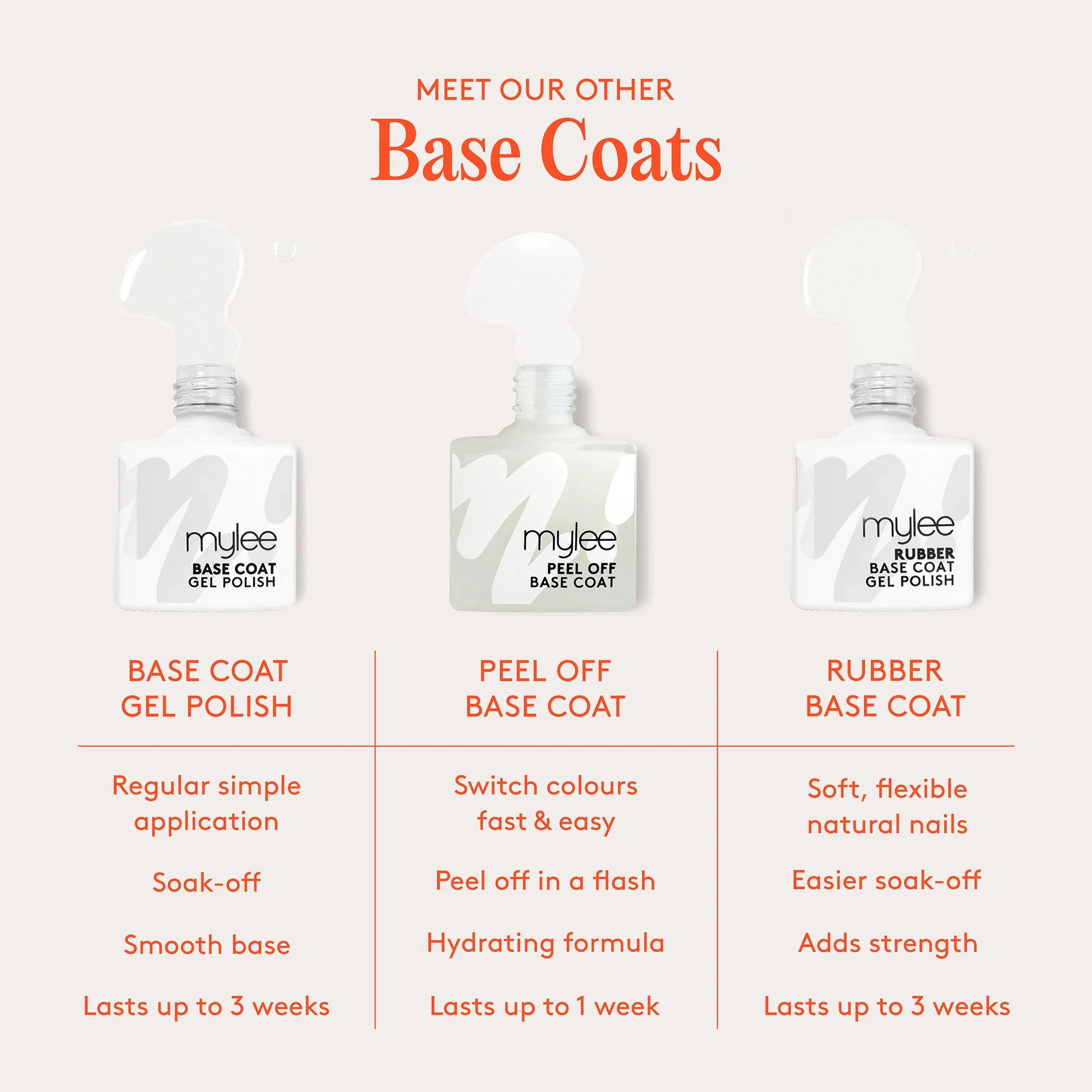 Mylee Base Coat Gel Polish - Image 3