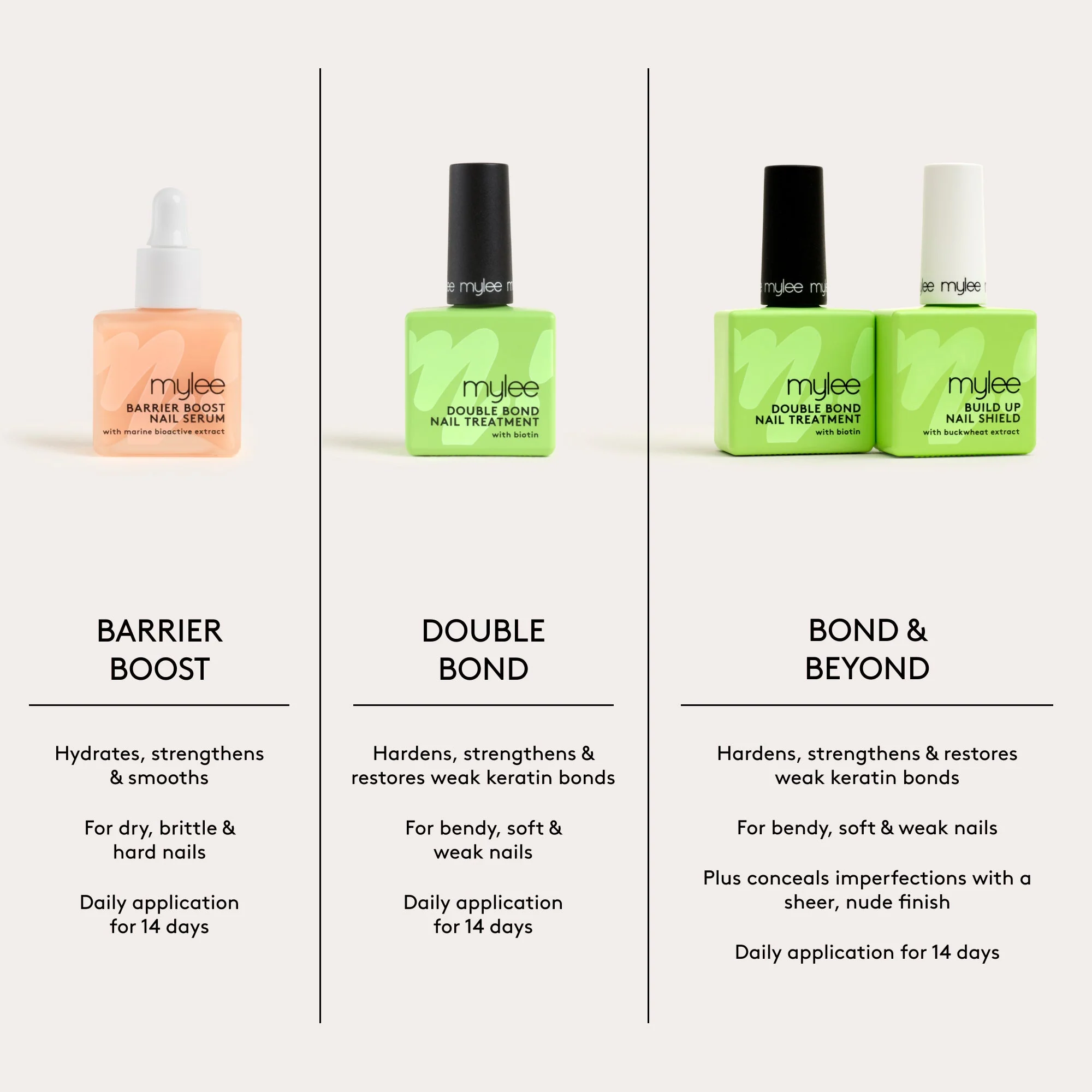 Mylee Bond & Beyond Nail Treatment Duo - Image 8