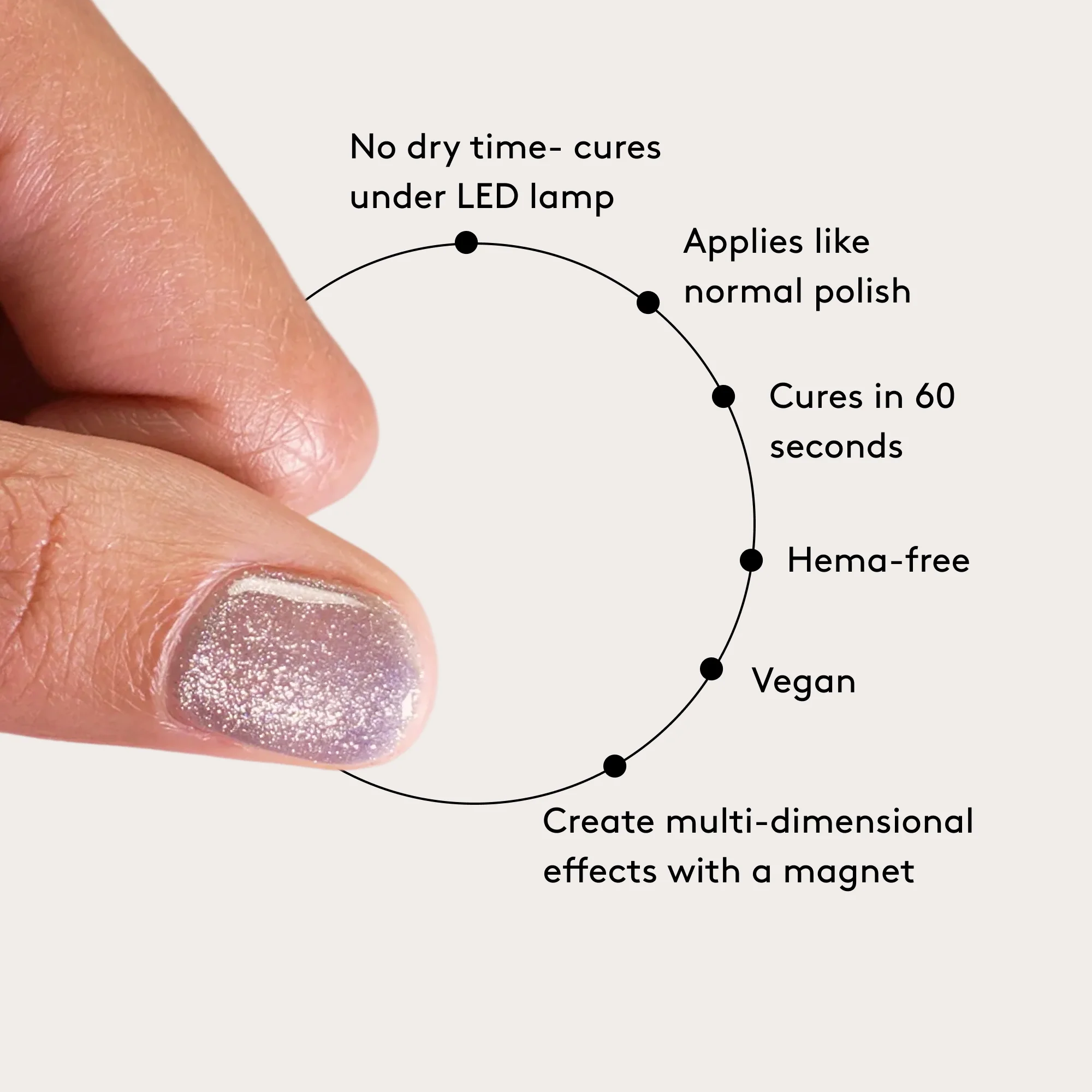 Mylee Cat-Eye Gel Polish Duo With Magnet - Conch Shell - Image 10