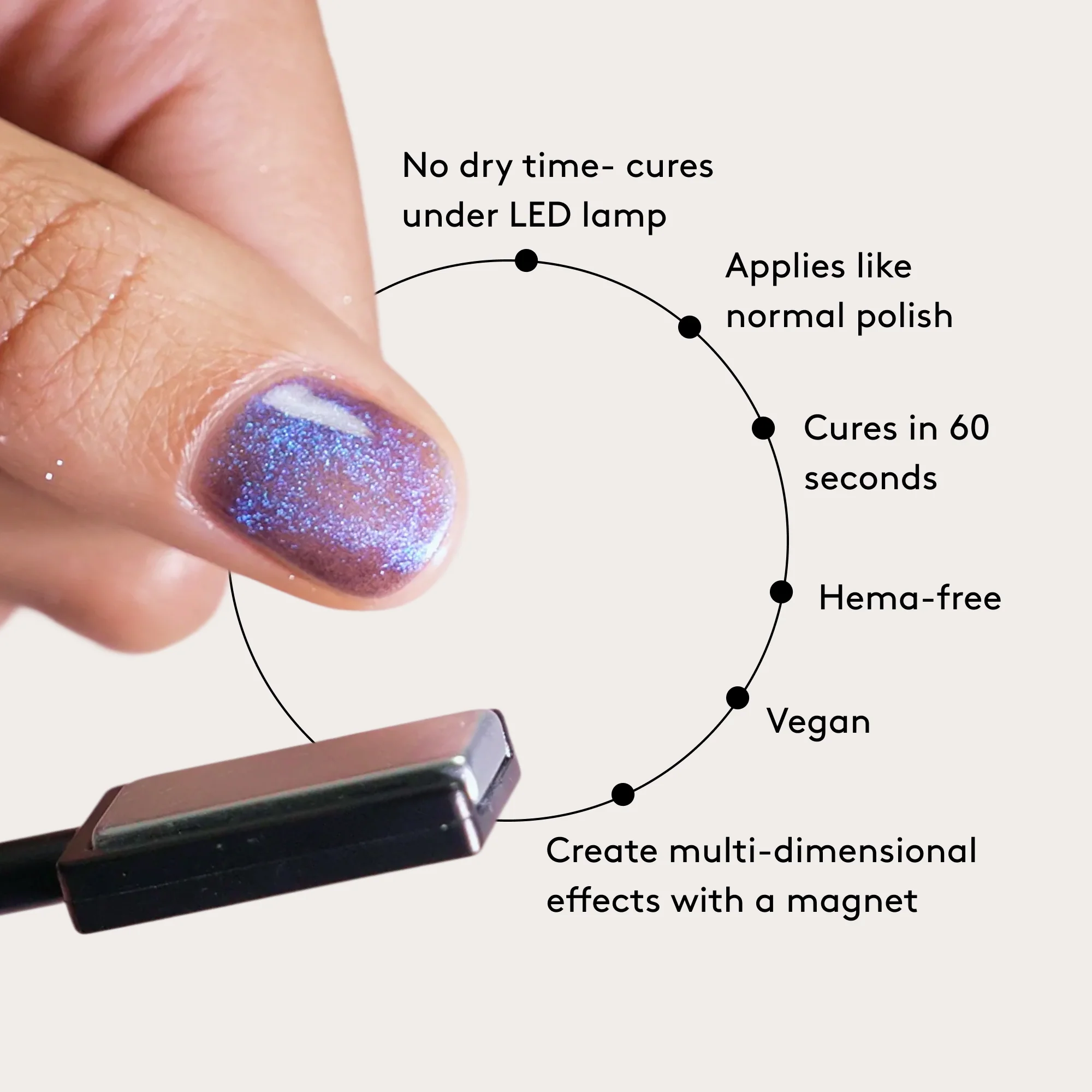 Mylee Cat-Eye Gel Polish - High Tide - Image 10