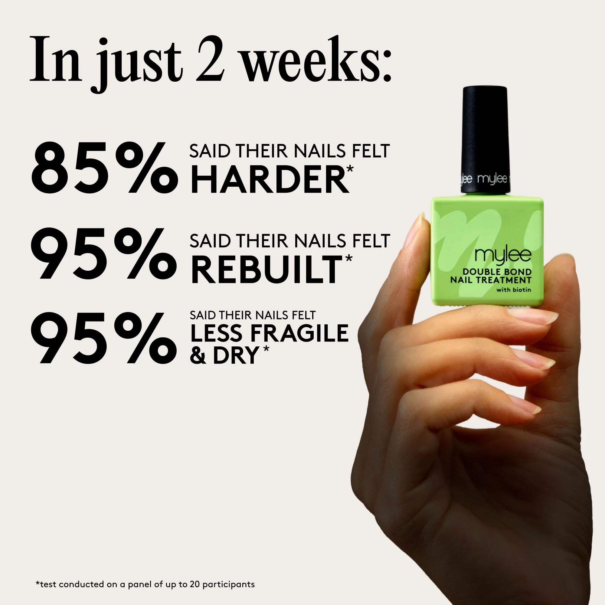 Mylee Double Bond Nail Treatment - Image 6