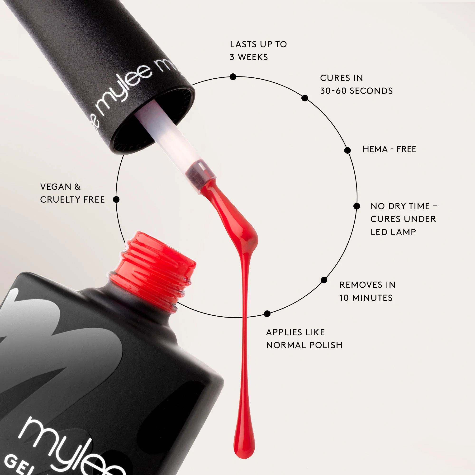 Mylee Gel Polish - Rooftop Sunbathe - Image 5