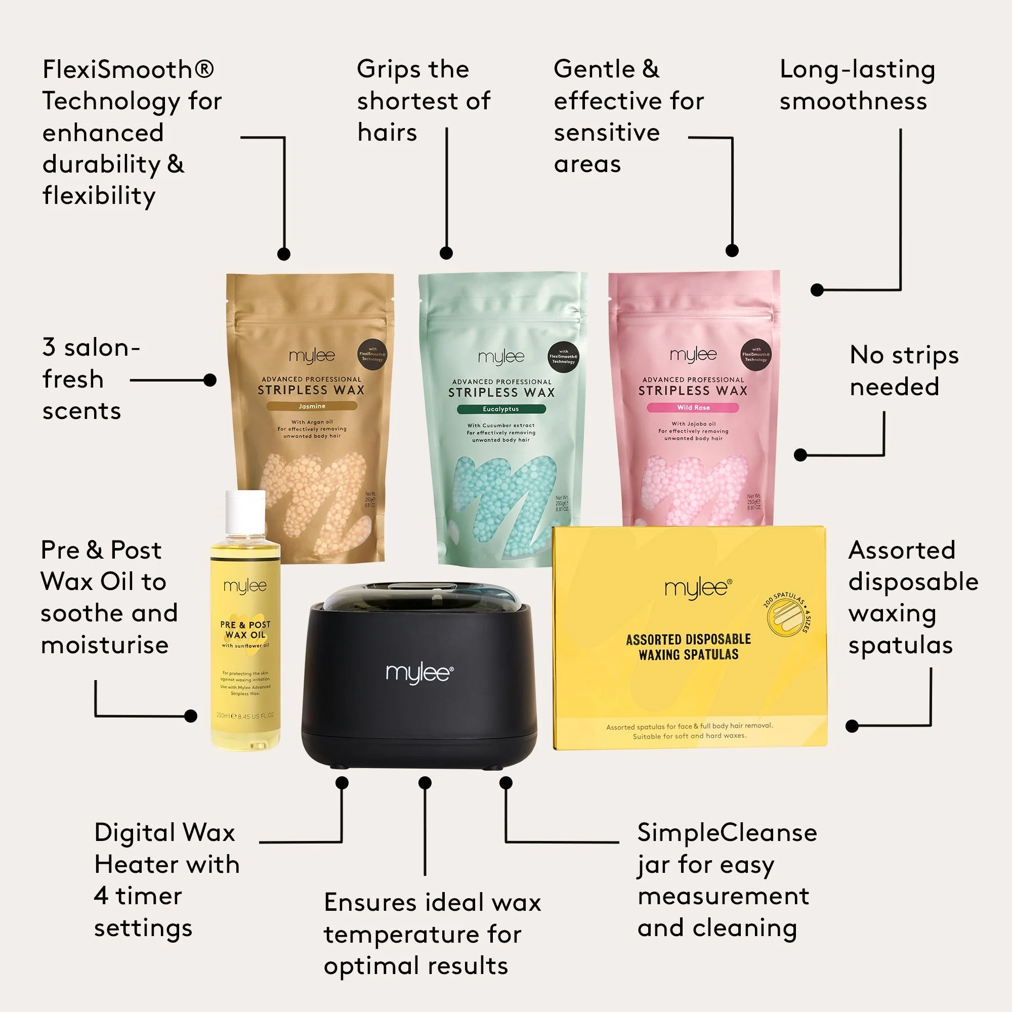 Mylee Strip Off Waxing Kit - Image 5