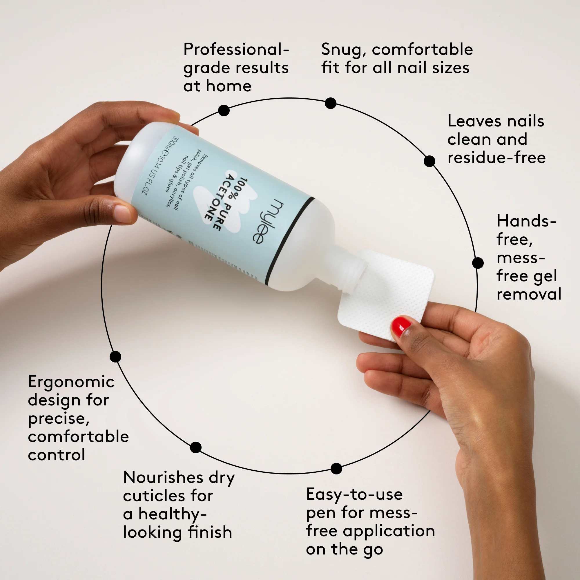 Mylee Take Off Gel Polish Removal Kit - Image 9