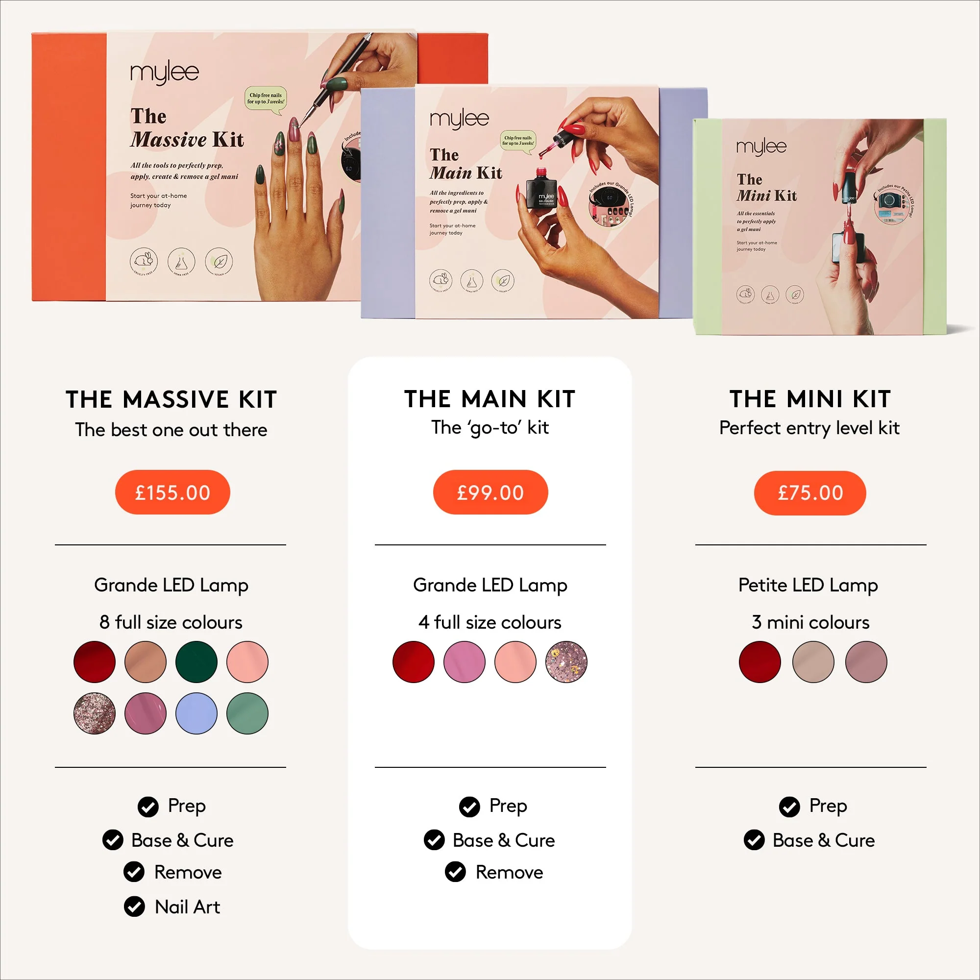Mylee The Main Kit - Image 15
