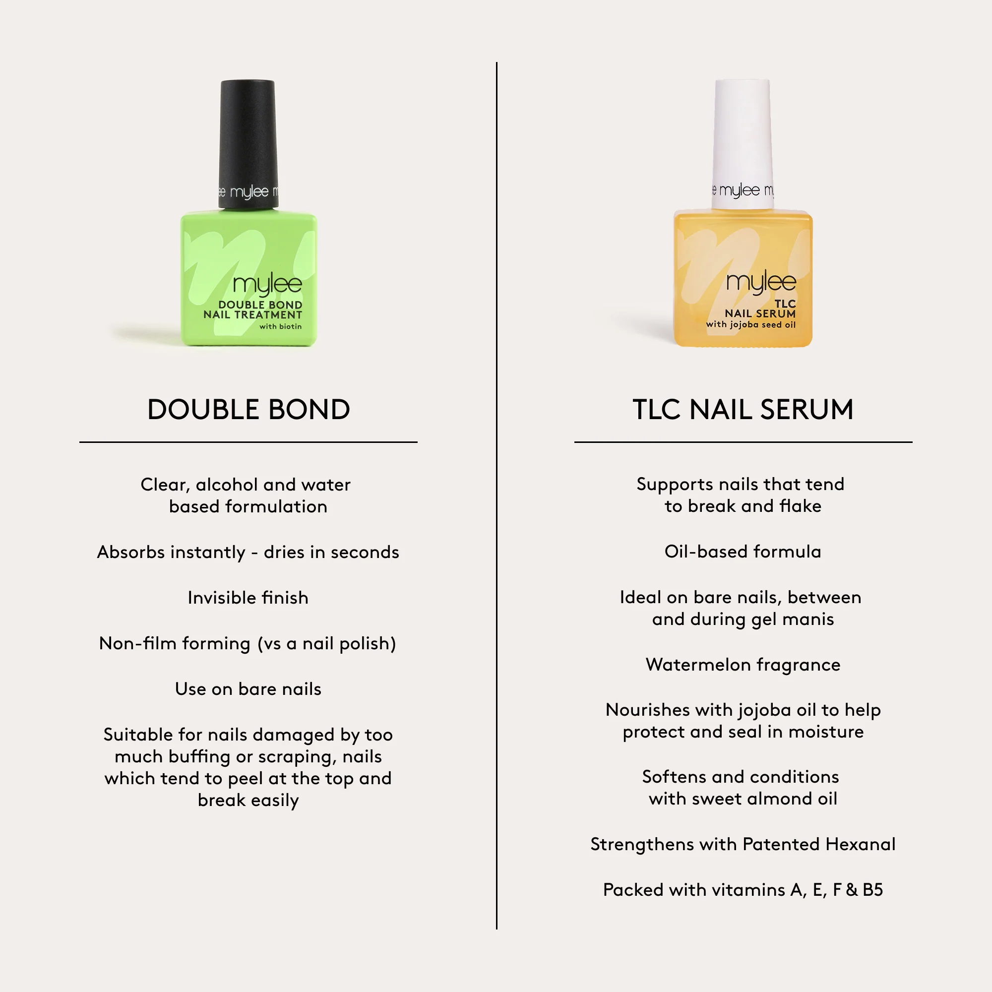 Mylee The Repair & Care Nail Treatment Duo - Image 3