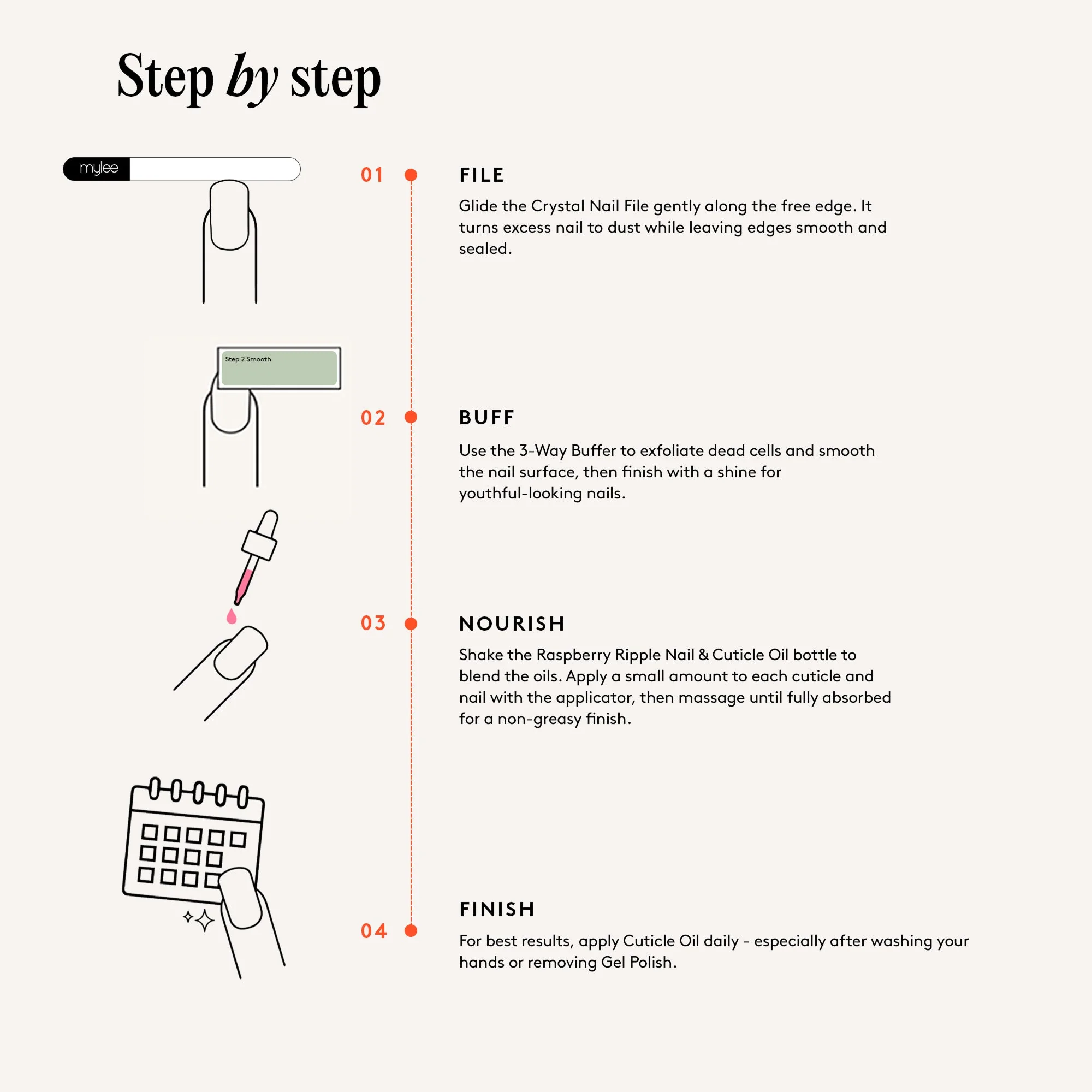 Mylee Treat Your Tips Care Kit - Image 10